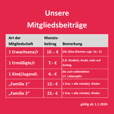 Mitgliedsbeiträge CVJM Lu 1.1.2024